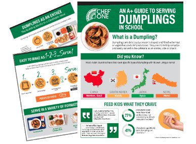 K-12 Dumpling Service Model Guide
